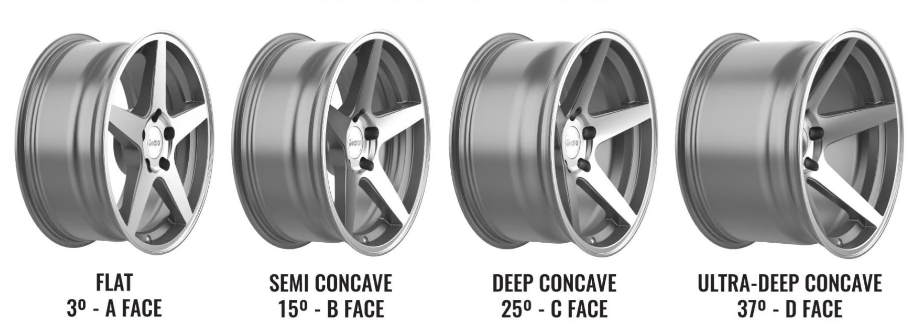 Rocket Racing Wheels FLARE - Image 3